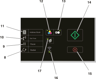 Usando os botões e menus do painel de controle da impressora 21 Clique com a tecla Para 8 Rediscar Exibir o último número discado.