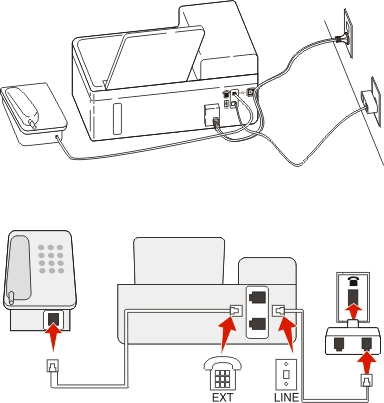 Enviando fax 73 Se o dispositivo adicional (telefone ou secretária eletrônica) possuir um conector RJ-11, você poderá remover a proteção do plugue e conectar o dispositivo à porta da impressora.