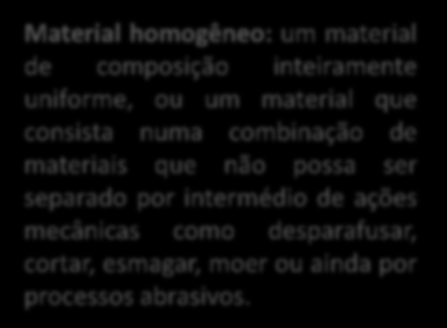 RoHS Substâncias restritas e valores máximos de concentração tolerados em materiais homogêneos (Anexo II) Chumbo (0,1%) Mercúrio (0,1%) Cádmio (0,01%) Cromo hexavalente (0,1%) Bifenil polibromados