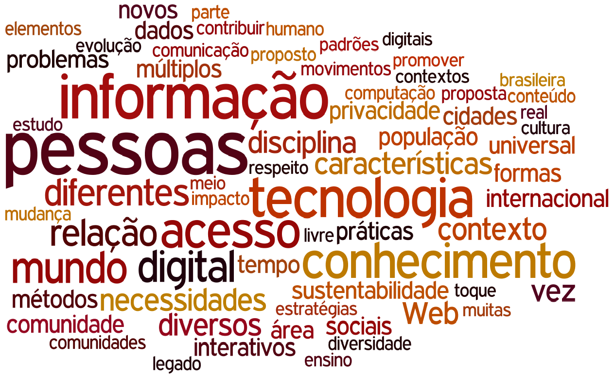 19 Propostas de Grandes Desafios Esta seção apresenta um resumo das 14 propostas submetidas e analisadas durante a prospecção de Grandes Desafios com a comunidade primeira etapa do GranDIHC-BR.