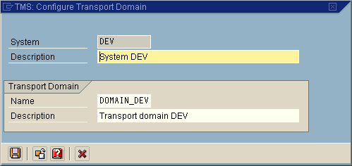 Processos após a instalação do R3 Instalar o sistema de transporte Usar a