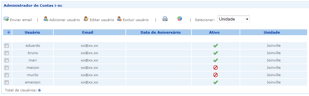 34 O Gerente preencherá o login do funcionário, a senha, a unidade que o Funcionário trabalha e suas respectivas permissões de acesso. O email e data de aniversário é opcional.