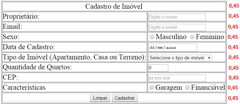 2.0 Crie o formulário do exemplo abaixo: Formulário: método post enviar dados para página http://www.pw.com.br/cadastro.