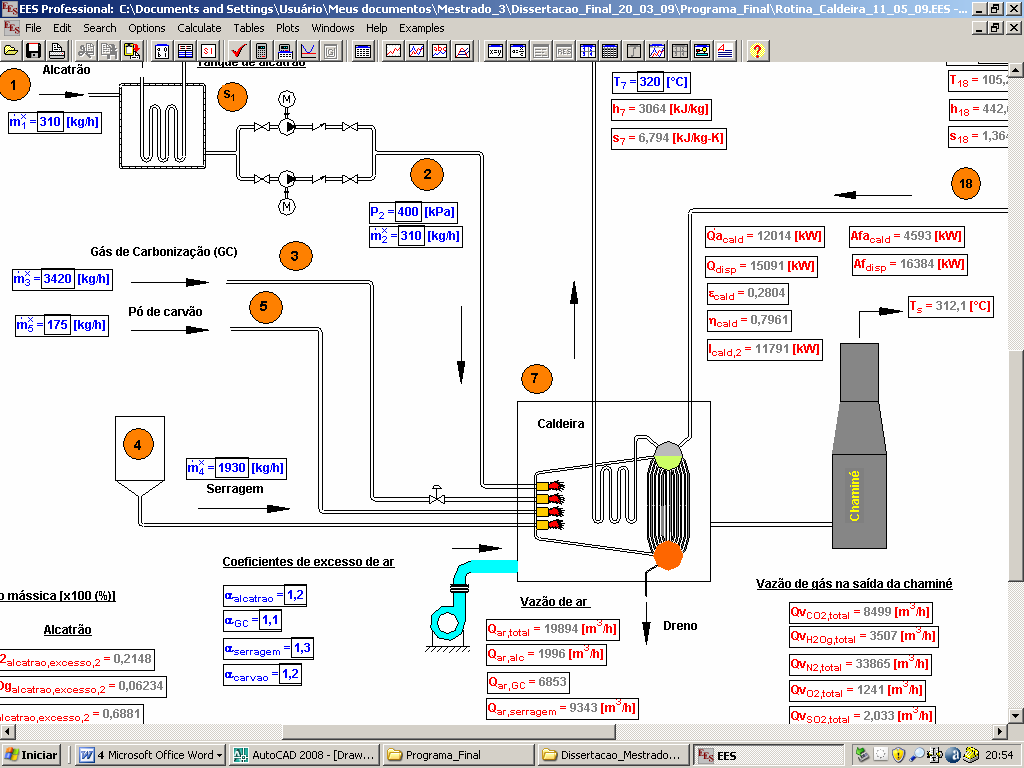 Capítulo 3 Modelagem Matemática e Rotina Computacional 114 Figura 16: Tela de apresentação desenvolvida no ambiente do EES para os parâmetros termodinâmicos da caldeira. 3.3.2 Turbina A Figura 17 representa esquematicamente a turbina de contrapressão utilizada no estudo de caso proposto.