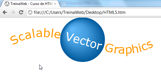 SVG para gráficos vetoriais Criado pela W3C, o SVG é a abreviatura de Scalable Vector Graphics que pode ser traduzido do inglês como "gráficos vetoriais escaláveis".