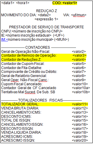 sobre ECF Figura