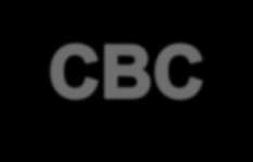 O que é a CBC?