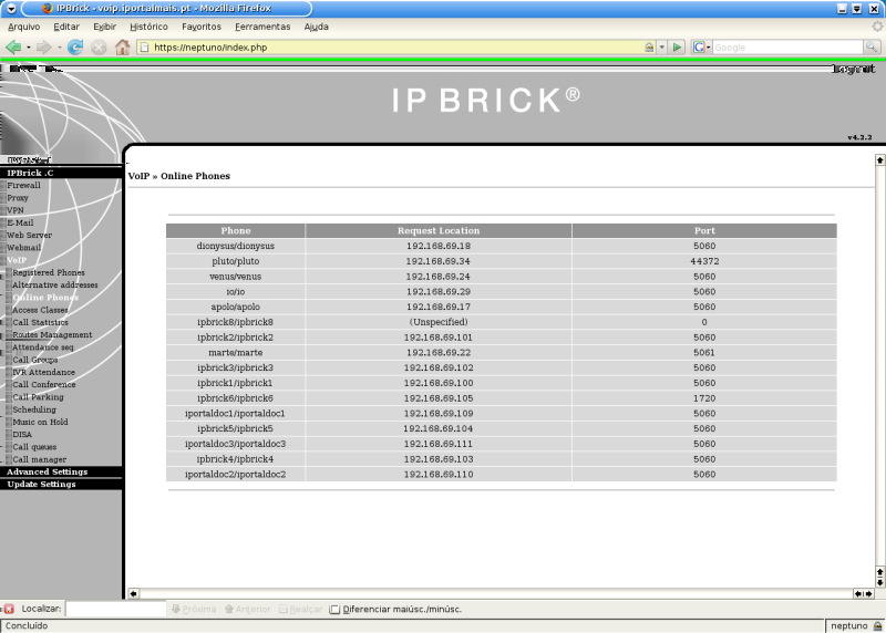 4.7 VoIP 109 Figura 4.29: Telefones Activos 4.7.4 Classes de Acesso É possível definir regras de acesso para os telefones existentes.