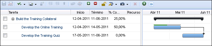 Estrutura analítica do projeto Observação: você pode usar a tecla Alt para ativar os menus do navegador para o Internet Explorer e Firefox.