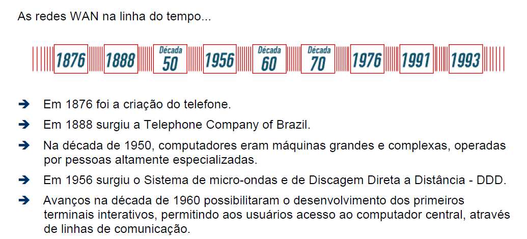 Redes WAN - História A história da WAN começou em 1965 quando Lawrence Roberts e Thomas Merril ligaram dois computadores, um TX-2 em Massachussets a um Q-32 na Califórnia, através de uma linha