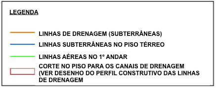 2 INTRUSÃO DE VAPORES E GÁS Projeto