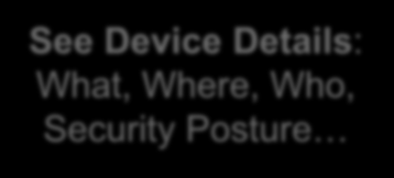 Complete Situational Awareness See Device Details: What, Where, Who, Security