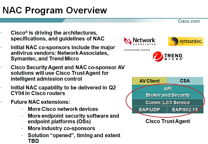 2013 ForeScout Technologies, Page 6 2014 ForeScout Technologies, Page 6 Source: http://web.archive.