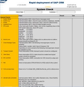 Metodologia de implementação Em operação em três semanas 1 Início 2 Implementação 3 Execução Guia de