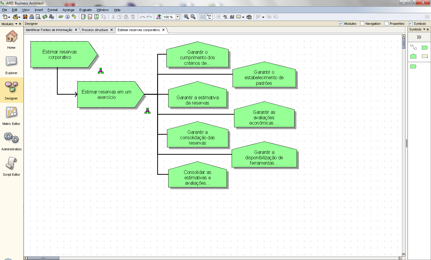 VAC. O diagrama EPC (Event-Driven Process Chain) modela um processo de acordo com fluxo de eventos e funções.