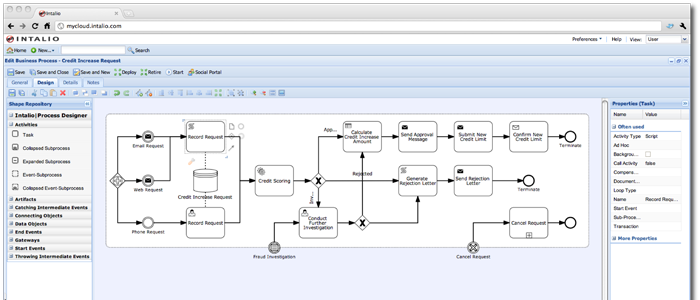 2.5 EPCs e FADs Figura 8 - Exemplo da tela principal do software Intalio BPM Event-Driven Process Chain (ou EPC) é o componente central na modelagem de processos.