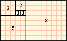 Na matemática, os Números de Fibonacci são uma seqüência (sucessão, em Portugal) definida como recursiva pela fórmula abaixo: Na prática: você começa com 0 e 1, e então produz o próximo número de