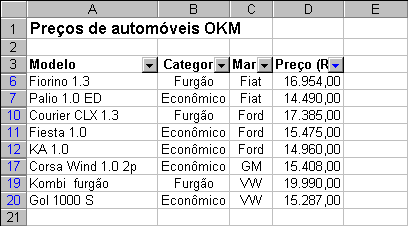 Planilha Preços de Automóveis filtrada Para exibir as linhas ocultas pela filtragem, clique no menu Dados, em Filtrar e na opção Mostrar tudo. Vamos fazer mais uma filtragem de modo diferente.