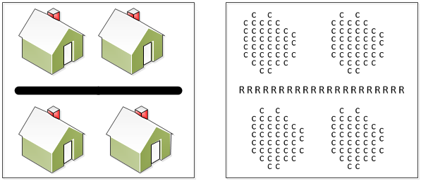 25 2.4 DADOS RASTER Segundo RAMIREZ (2010), dados Raster (ou Matriciais) são representados a partir de uma matriz de linha e coluna (uma grade), representada por células ou pixels com dimensões