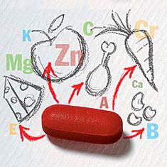 Suplementação medicamentosa de vitaminas e minerais Minerais em geral: biodisponibilidade influenciada pelos componentes da dieta - espaço de 2 horas CÁLCIO: não tomar junto a refeições -