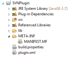Um projeto de plug-in segue a forma básica de qualquer programa Java.