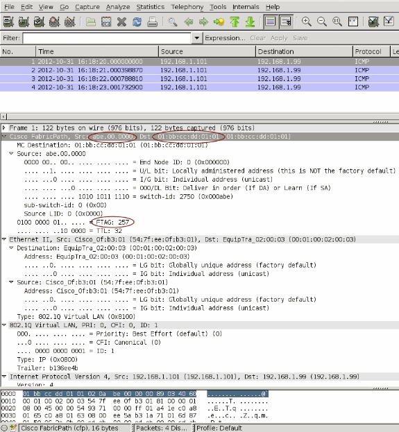 Desde que os ingressos do quadro através de um vpc (vpc 111), interruptor-identificação da fonte são abe.00.0000 O destino é um Multicast MAC 01:bb:cc:dd:01:01 FTAG é 257.