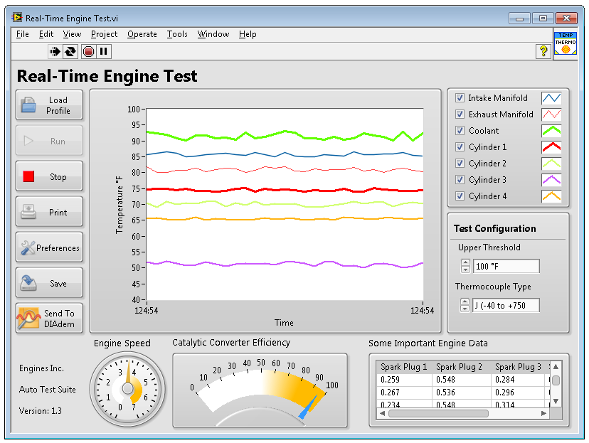 LabVIEW 2011