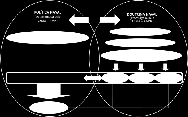 ENQUADRAMENTO