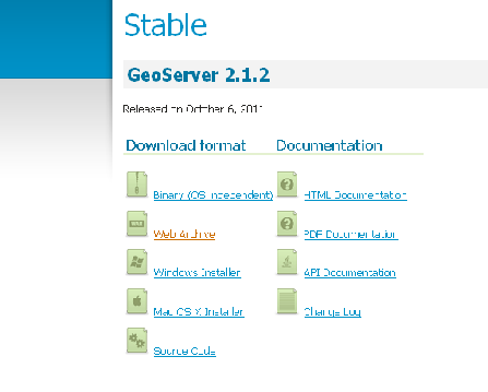 Geoserver - Instalação Na Página de download do Geoserver existem várias opções de