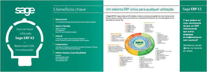 Registo em base de dados dos pedidos de contacto.