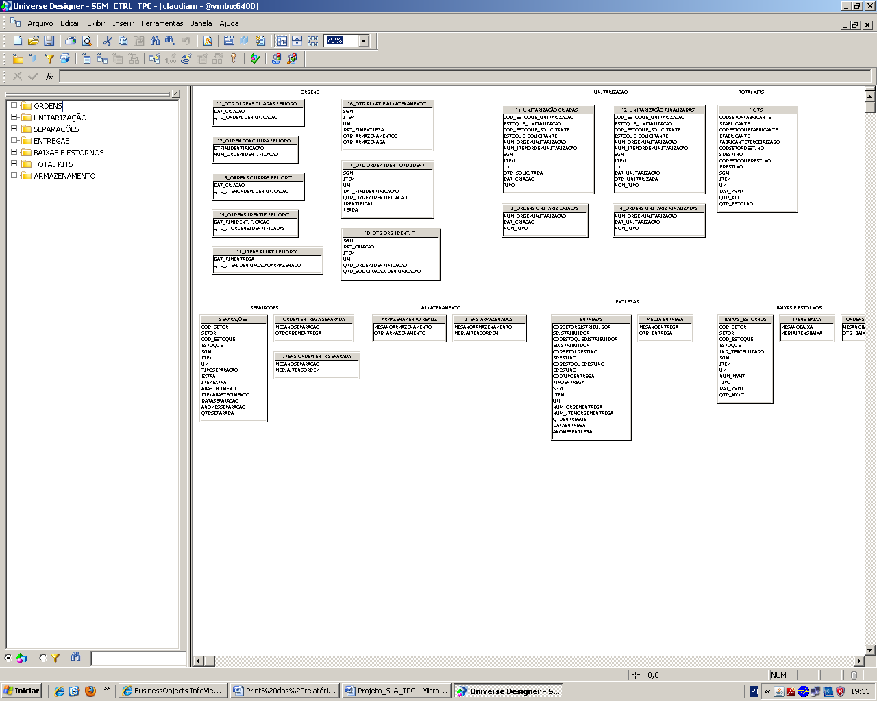 A solução de BI adotada pelo HU, compreende o Business Objects XI Enterprise 3.1 2 ; o Designer XI 3.