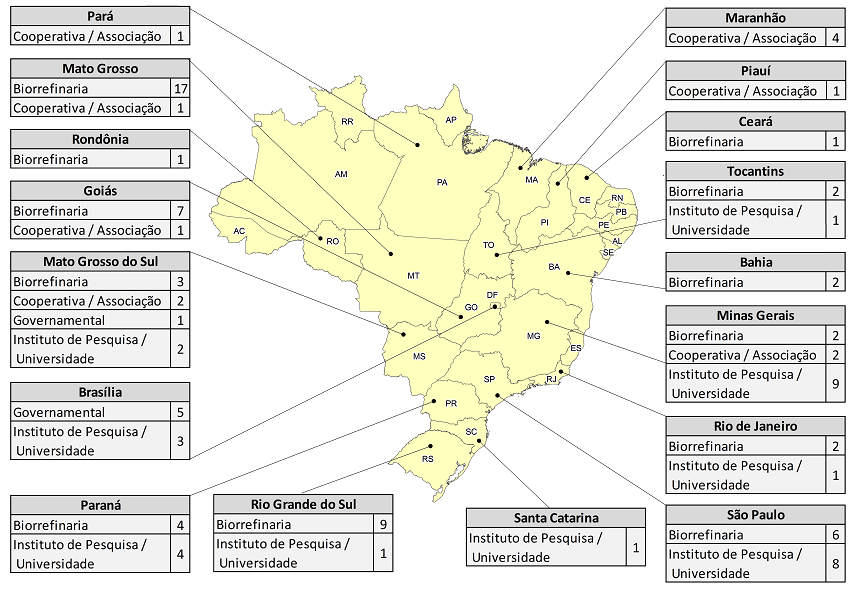 Figura 11 - Levantamento dos