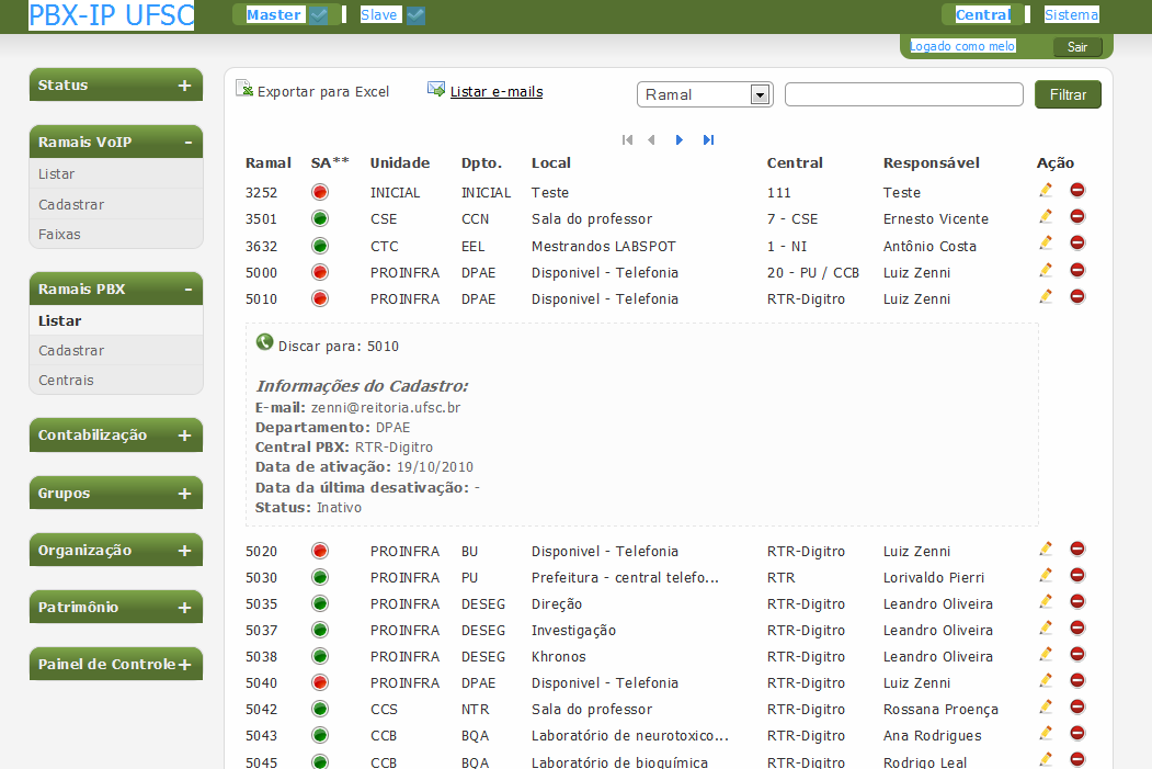 PBX-IP Cadastro