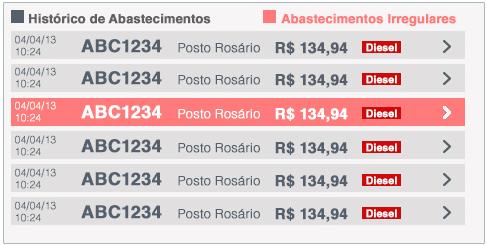 SOFTWARE GOLSAT GESTÃO DE COMBUSTÍVEL A GolSat foi a primeira empresa do