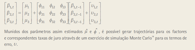 4.2.2. A metodologia de Nelson e Siegel Originalmente, Nelson e Siegel (1987) propuseram ajustar a EPTJ aproximando uma função paramétrica suave e flexível capaz de representar, com um reduzido