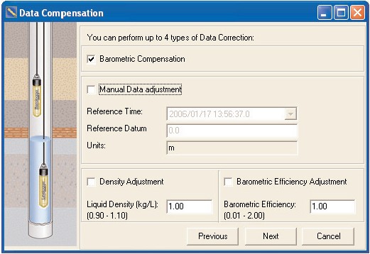 Figura 8.9: Janela Compensação de Dados Ajuste Manual: permite que o usuário entre manualmente com um nível de referência de um dado específico, que corrige o restante dos dados.