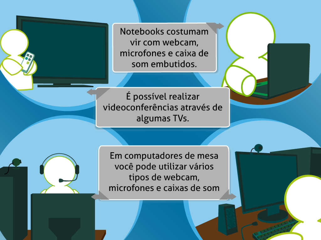 Objetivos de aprendizagem desta Unidade de Estudo e Prática Ao final desta Unidade, esperamos que você chegue a: Refletir sobre a importância das ferramentas de comunicação digital na prática