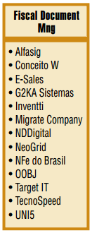 Estamos entre as principais empresas do segmento: