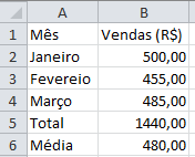 Questão 34 Diante das possibilidades de formatações de parágrafos no MS Word 2010, assinale a alternativa que está INCORRETA. A) Alinhar parágrafo à direita. B) Alinhar texto à esquerda.