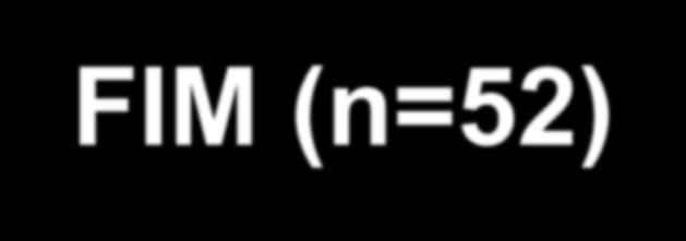 Paccocath ISR I study FIM (n=52) DEB vs.