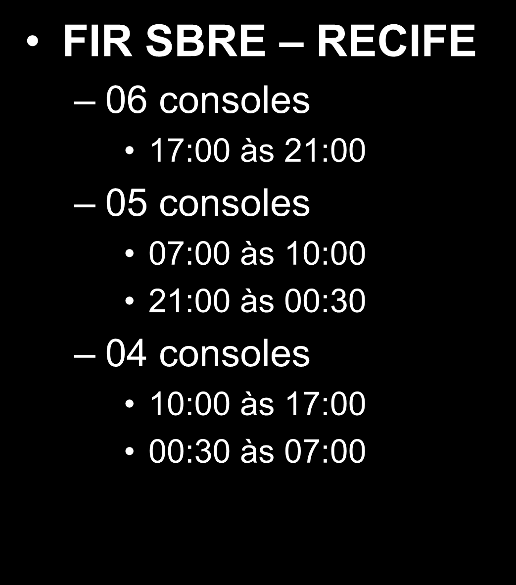 consoles 07:00 às 10:00 21:00 às