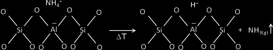 57 Este próton originado da decomposição do íon amônio se liga aos oxigênios próximos do alumínio estrutural gerando um sítio ácido de Brönsted, tornando a superfície da zeólita ácida (SILVA, 2004;