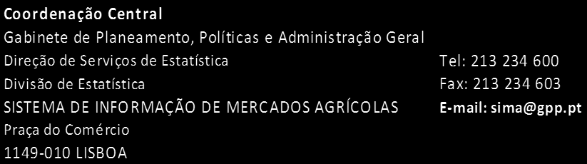 ÍNDICE DE PREÇOS DE PRODUTOS AGRÍCOLAS NO PRODUTOR (Base 2005) (Continente) julho Var. % Var. % Mês ant. Mês ano ant.