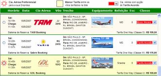 Quadro Resumo das Atividades Desenvolvidas (4/5) Análises dos Sistemas e Modelo de Contratação Trabalhos Realizados Objetivos Status Análise do Sistema Reserve Entender o funcionamento de um sistema