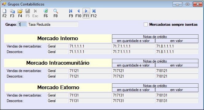 Grupos Contabilísticos Em baixo encontramos o exemplo de três grupos contabilísticos