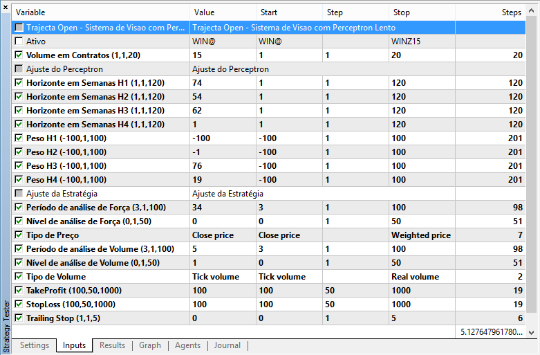 5) Parâmetros da Estratégia Na tela abaixo são apresentados os parâmetros da