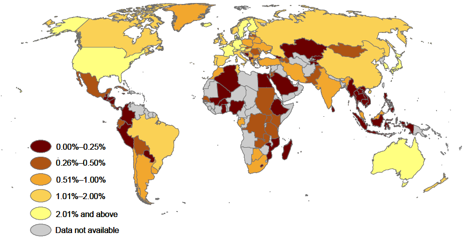 Investimentos em P&D no mundo Intensidade de investimento em P&D no mundo (% PIB) 2009 Fonte: