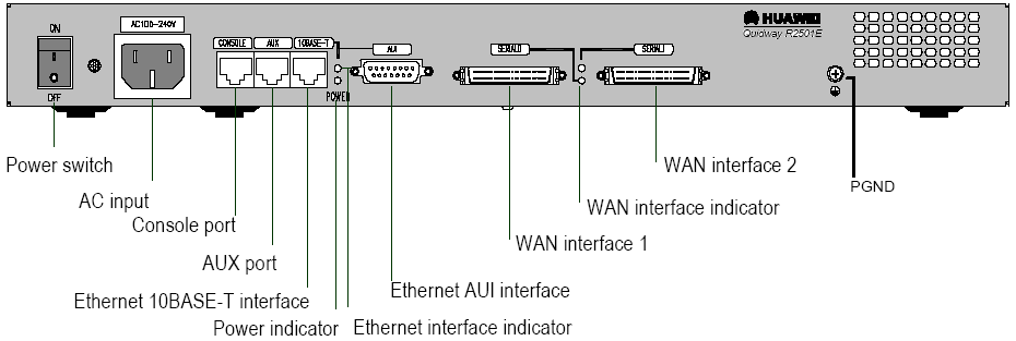 Roteador Equipamentos para Interconexão de s Um roteador deve ter: duas ou mais interfaces protocolos que atendam pelo menos a camada de rede Funções de armazenamento (storing), envio (forwarding) e