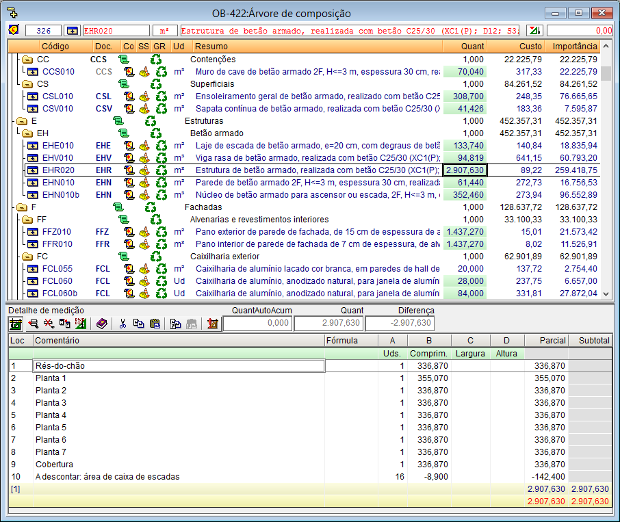 10 2.2.1. A janela Árvore de composição Esta janela será a utilizada na maior parte das vezes pois permite o acesso à grande maioria dos dados da obra a partir da estrutura em árvore do orçamento.