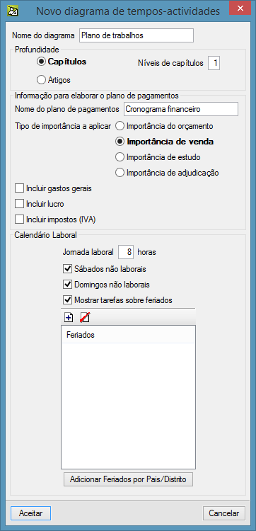 101 Fig. 6.66 O diagrama de tempos-actividades é construído com base da estrutura do orçamento.